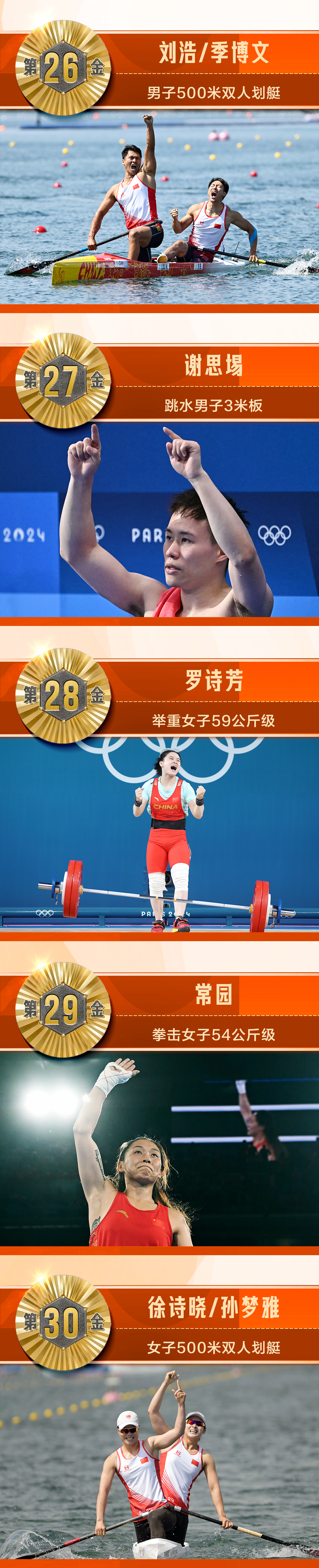 titan007即时比分