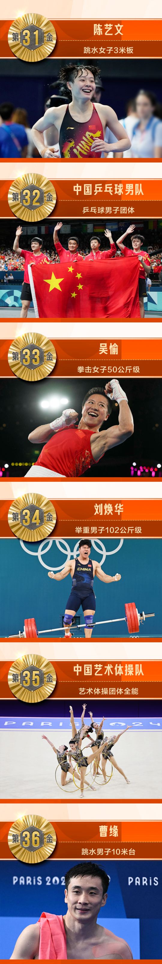 titan007即时比分