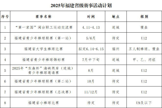 titan007即时比分