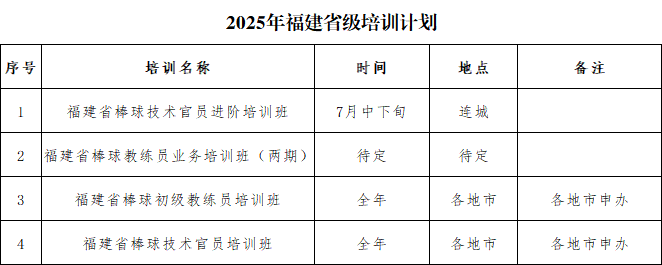 titan007即时比分