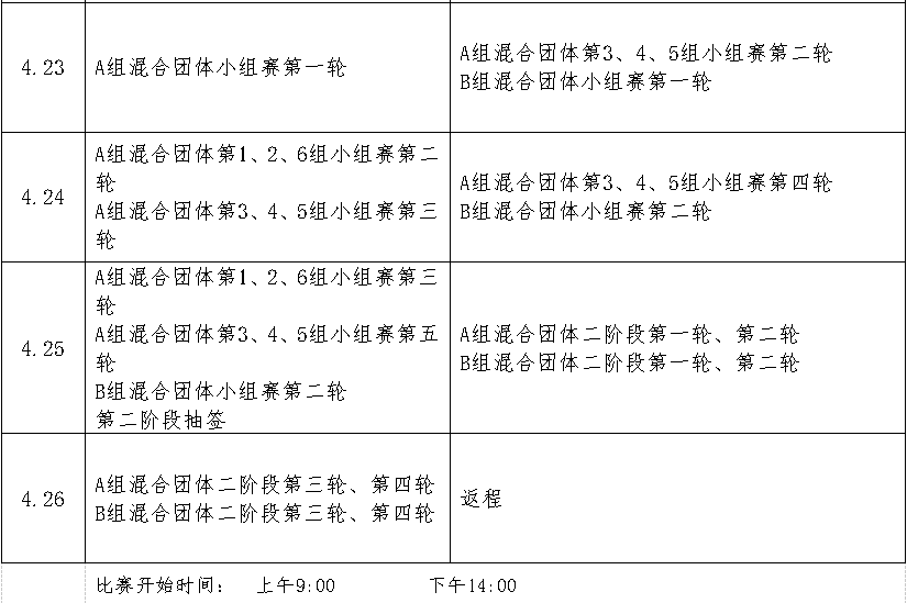 titan007即时比分