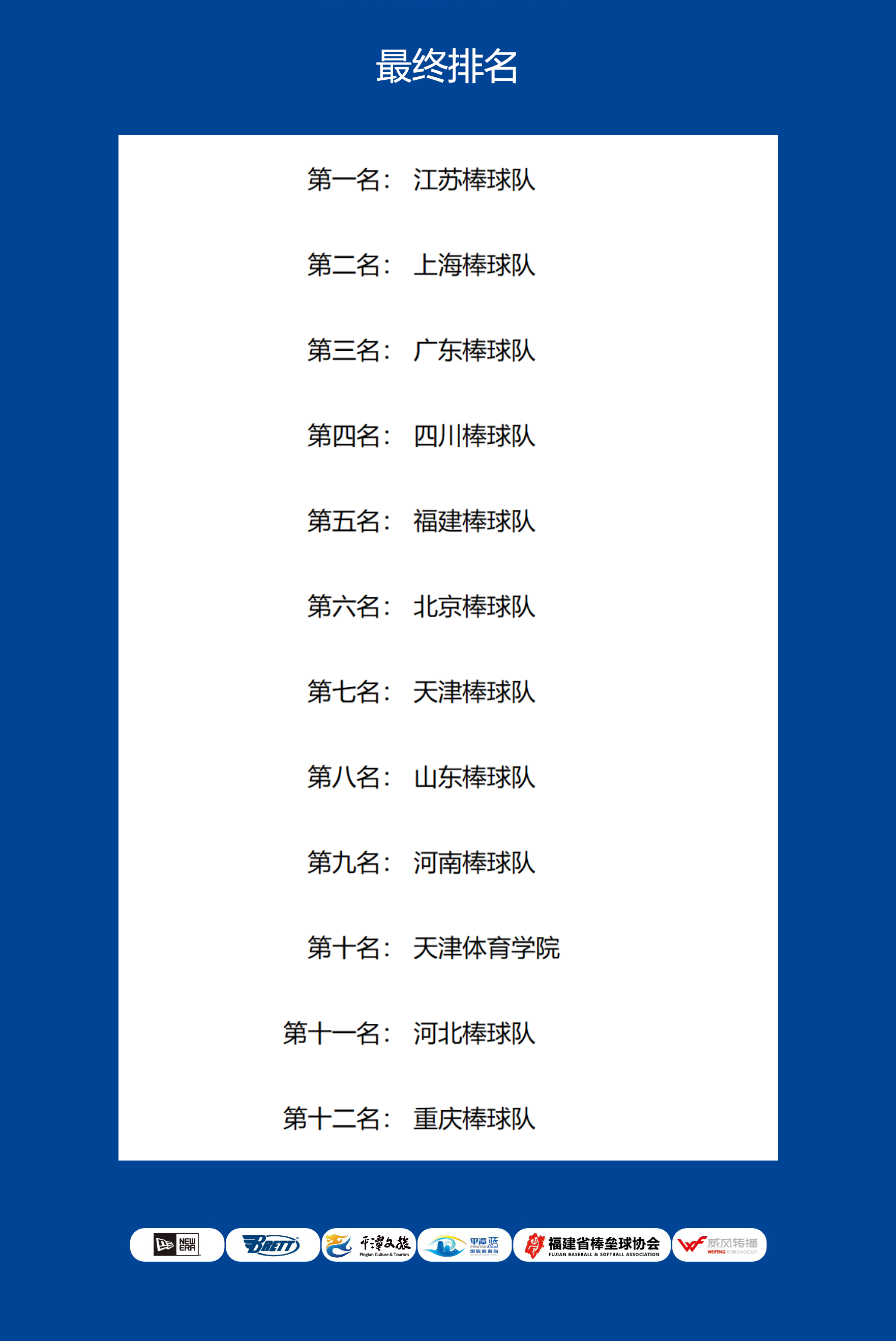 titan007即时比分