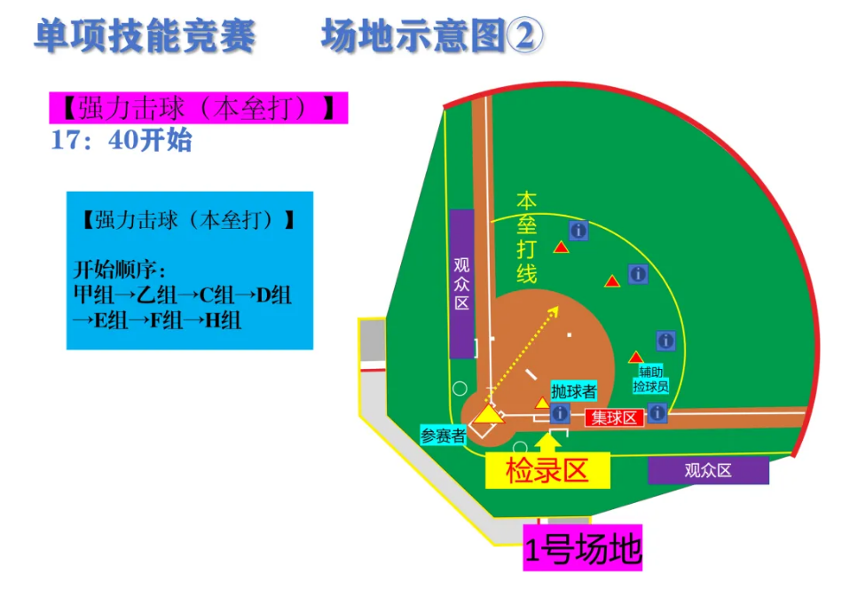 titan007即时比分