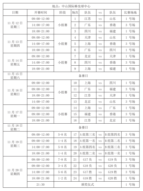 titan007即时比分
