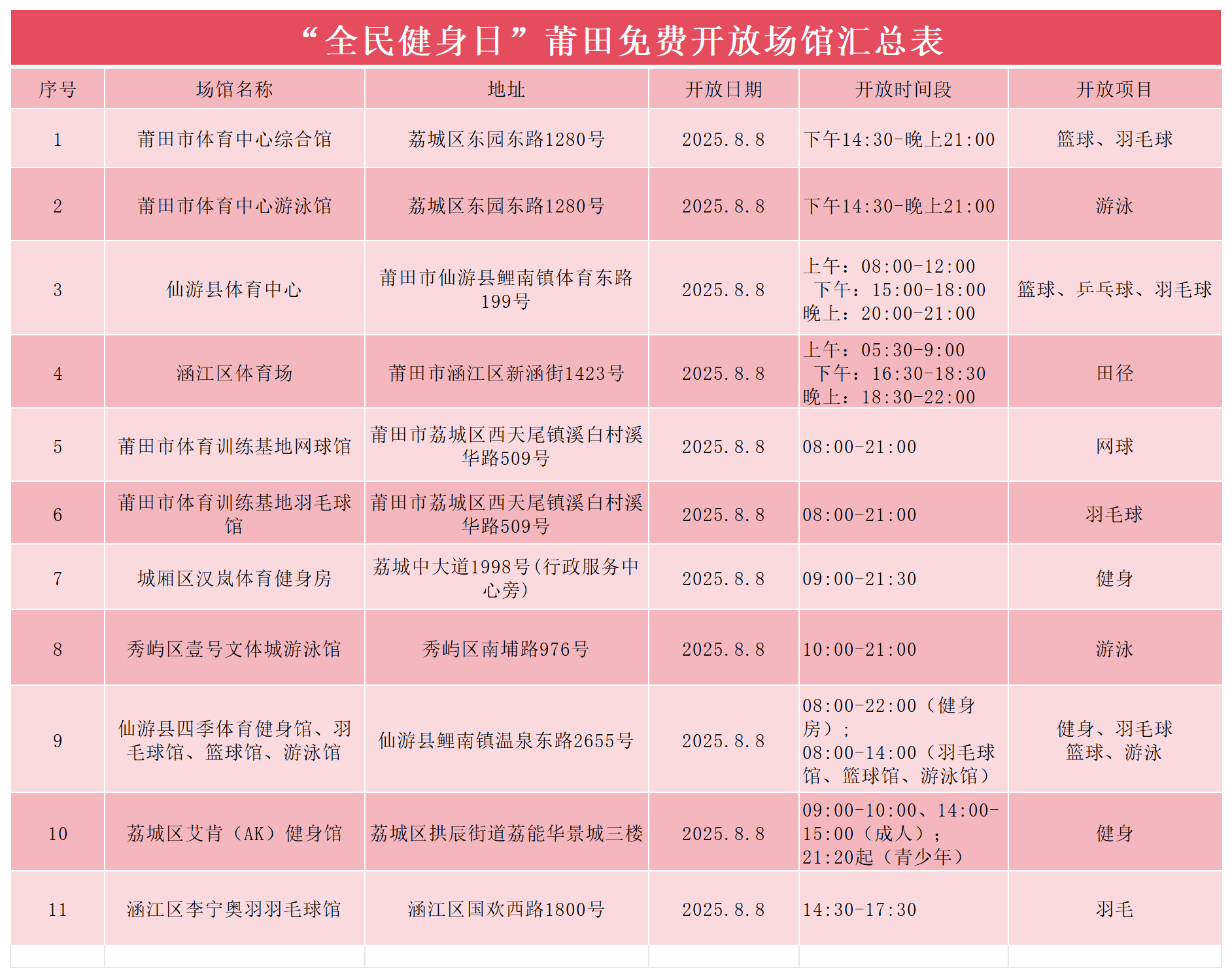 titan007即时比分