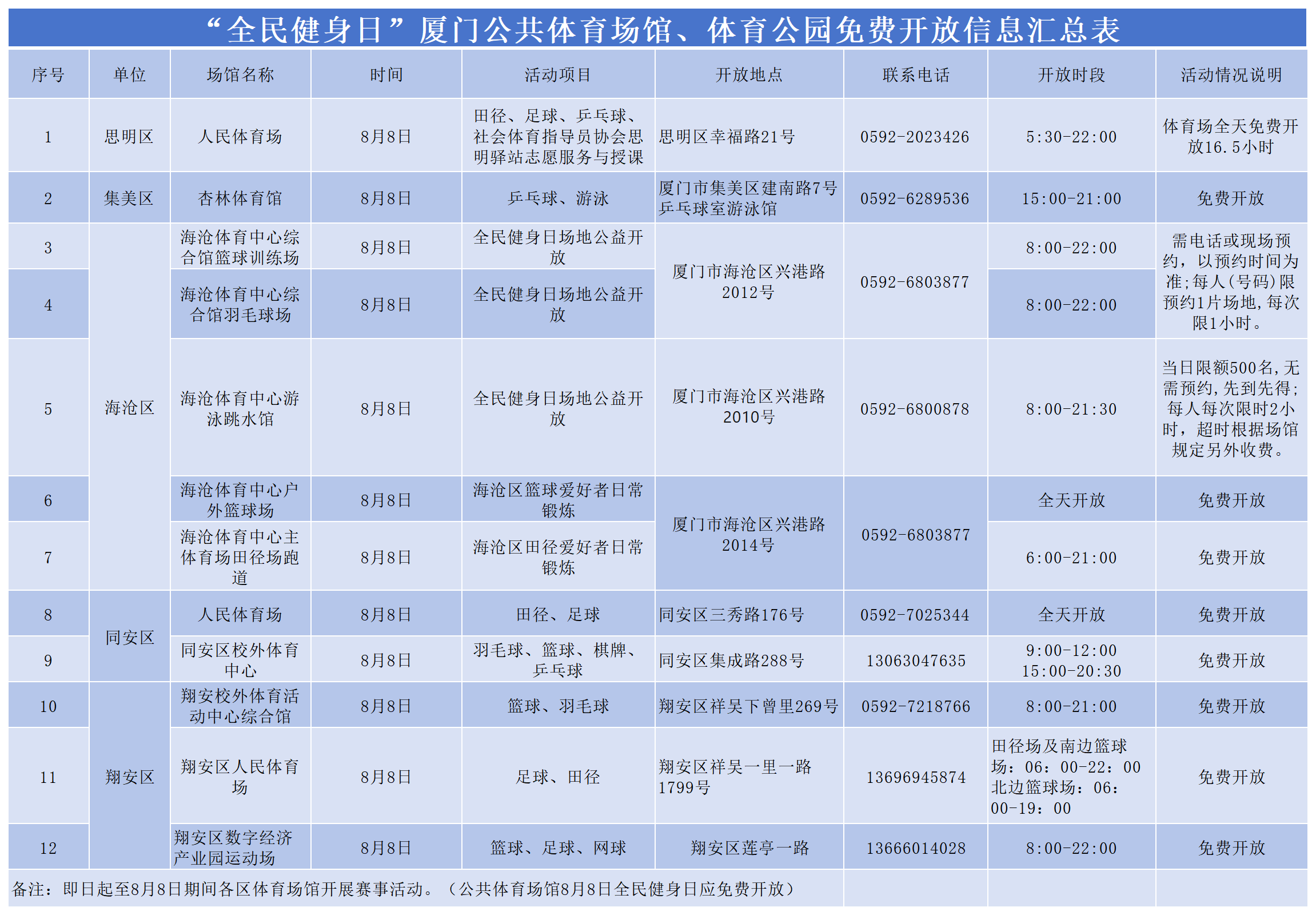 titan007即时比分