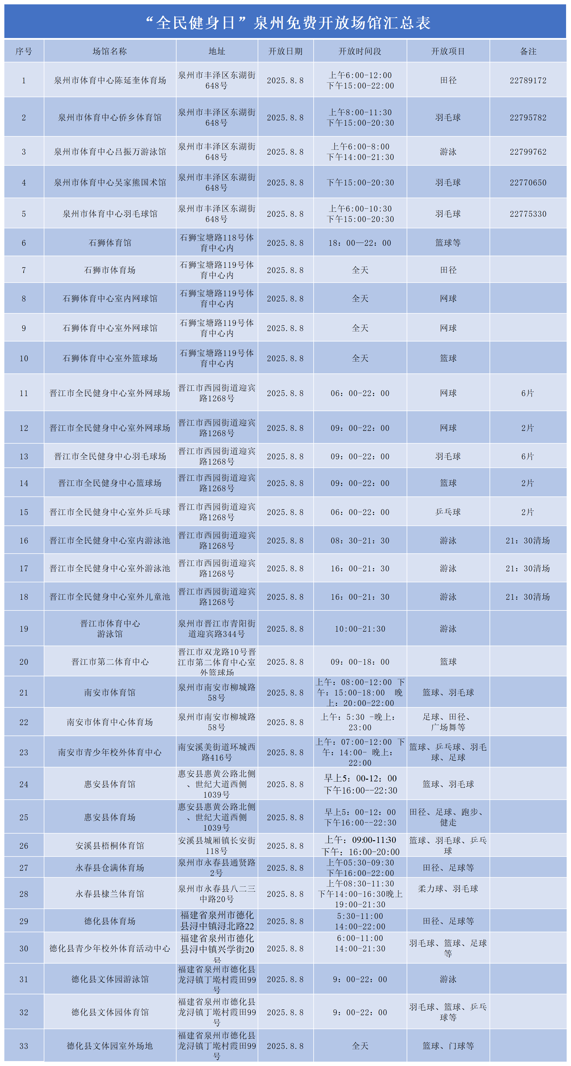 titan007即时比分