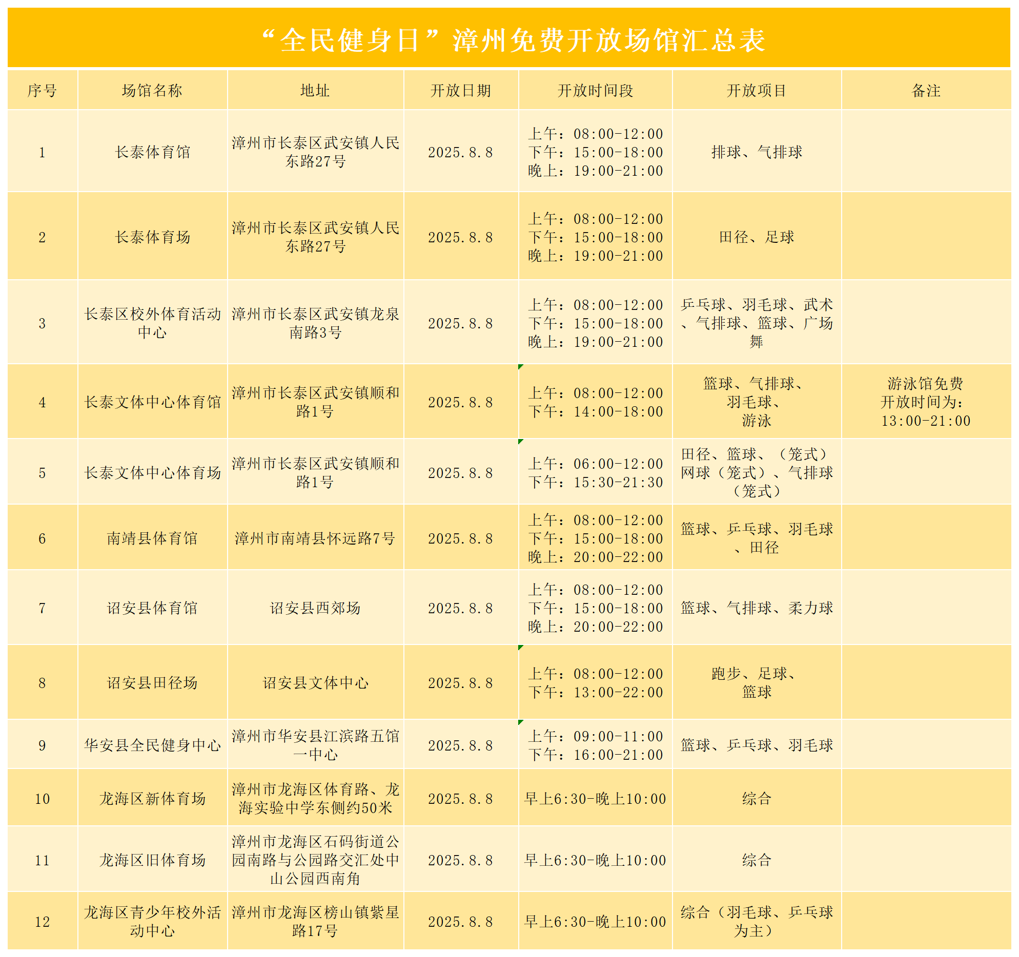 titan007即时比分