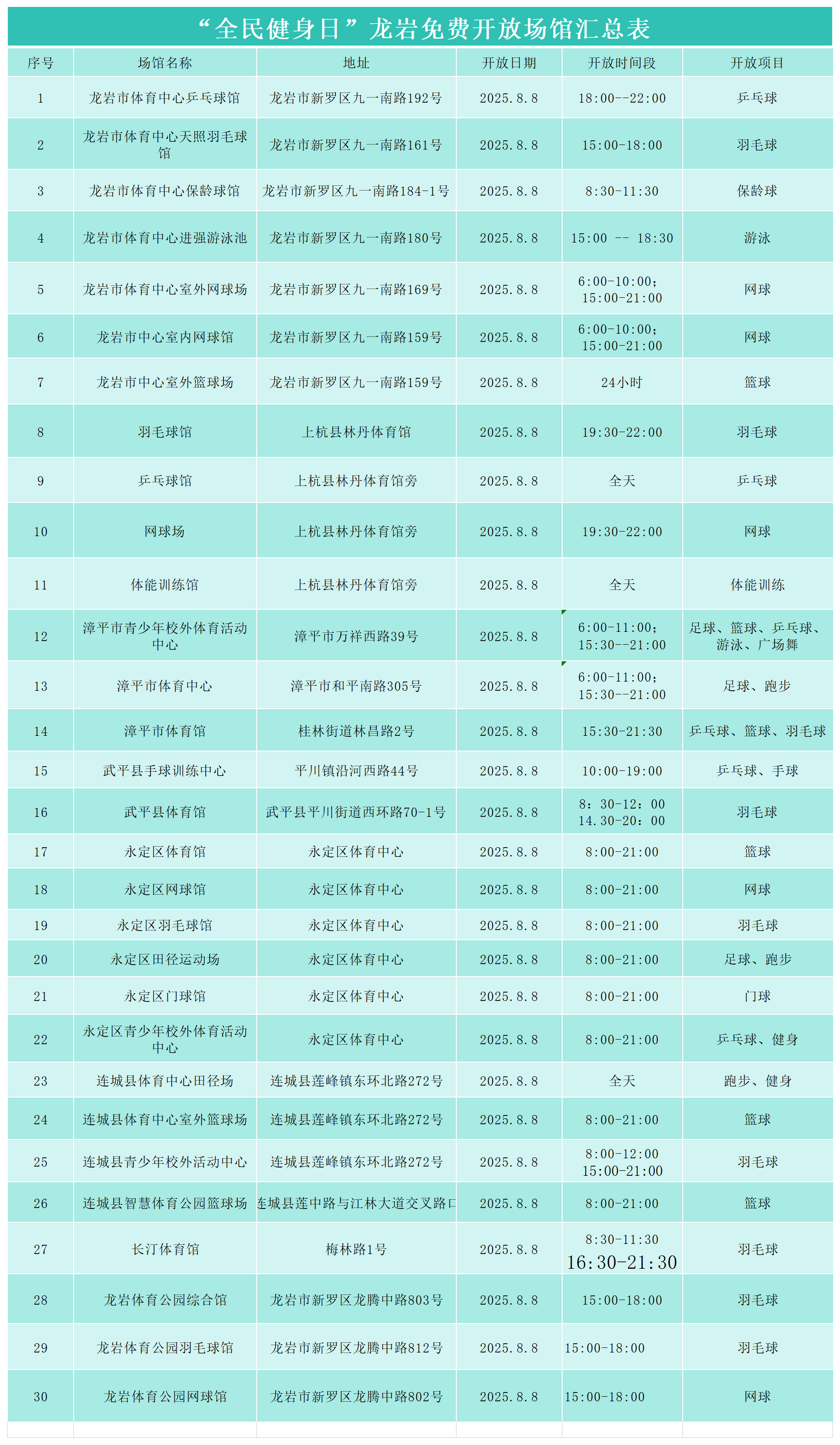 titan007即时比分