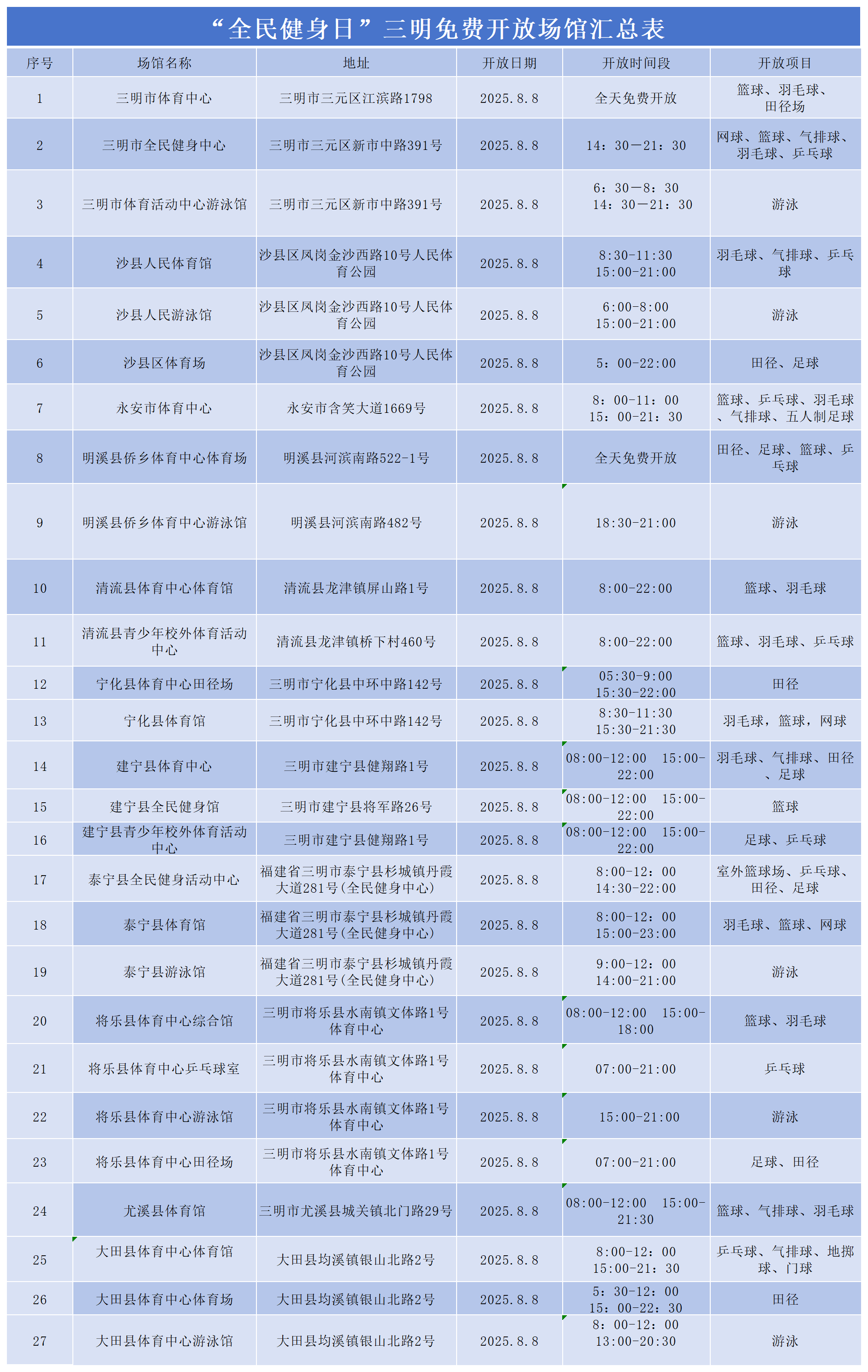 titan007即时比分