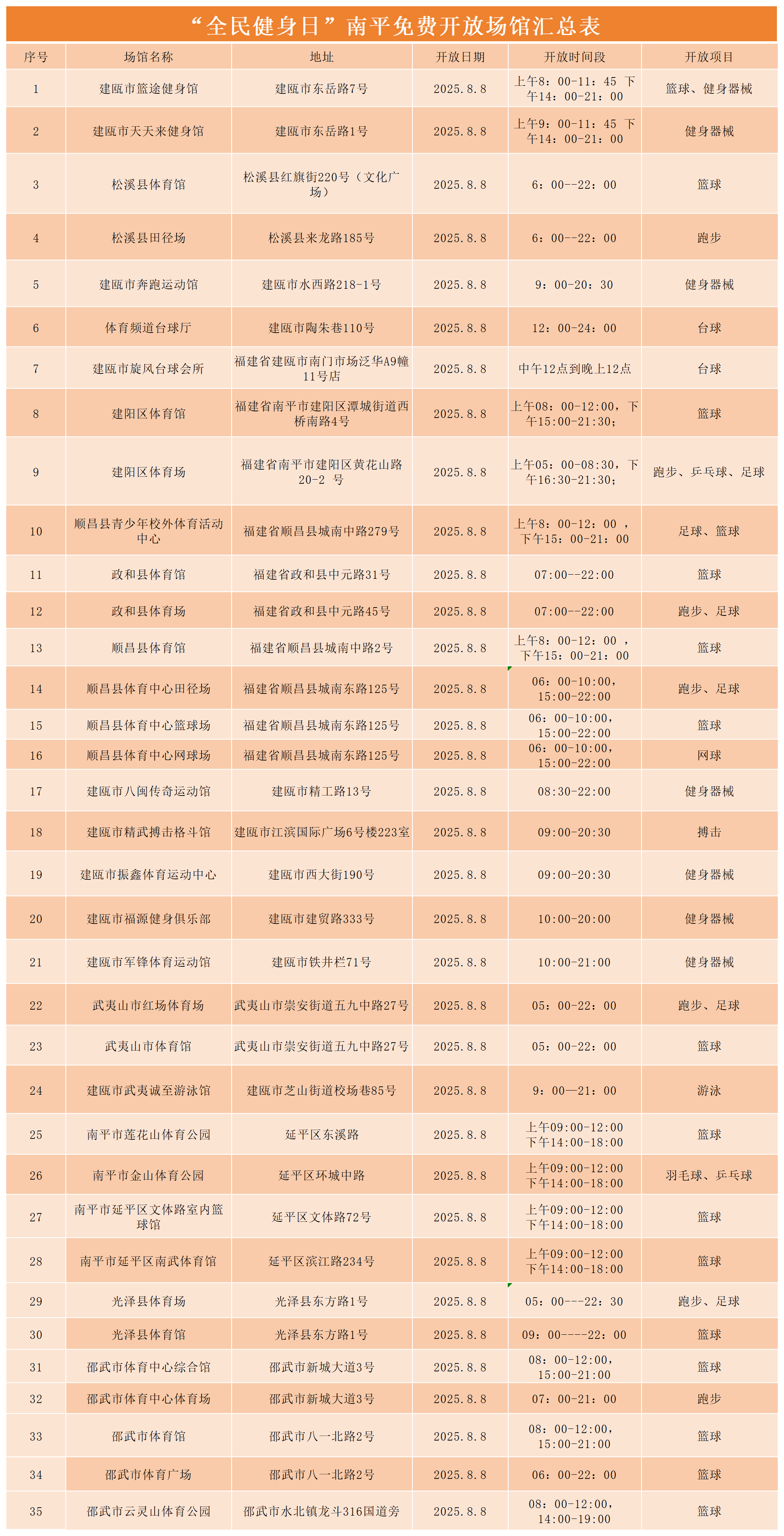 titan007即时比分