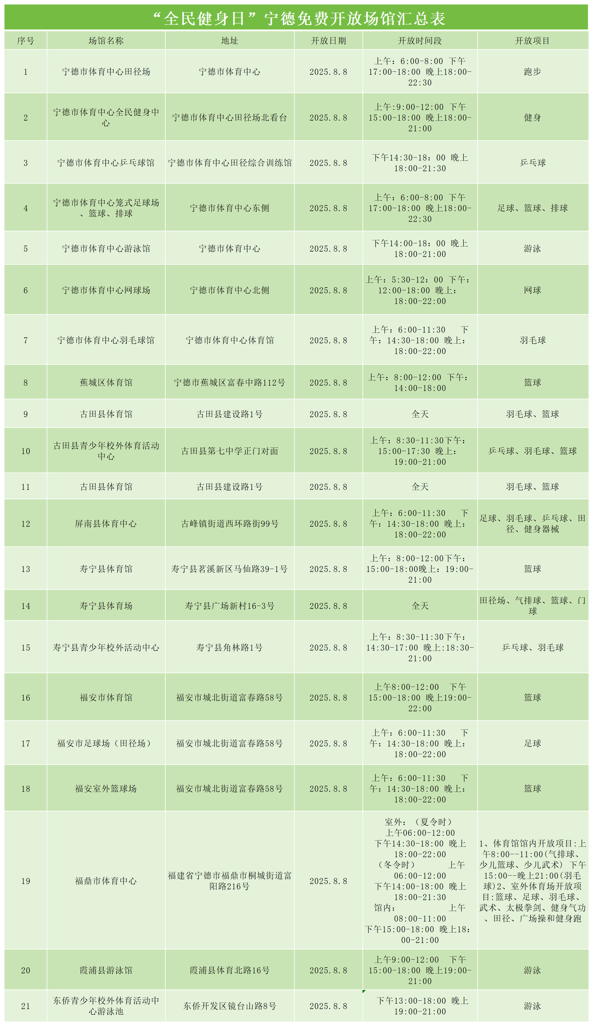 titan007即时比分