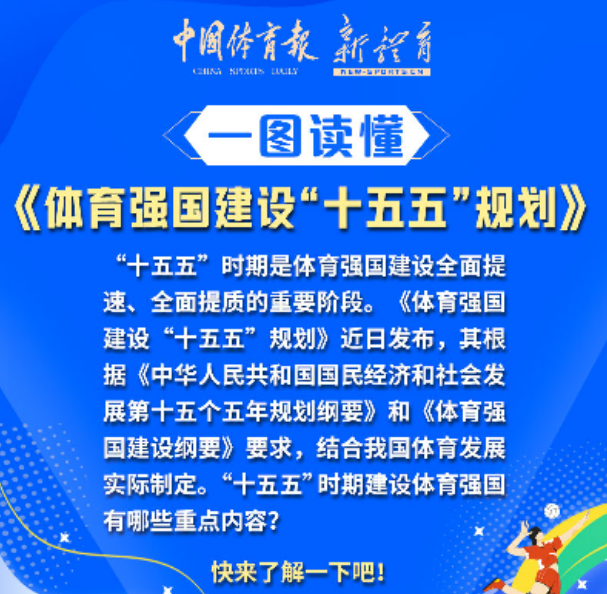 一图读懂《体育强国建设“十五五”规划》
