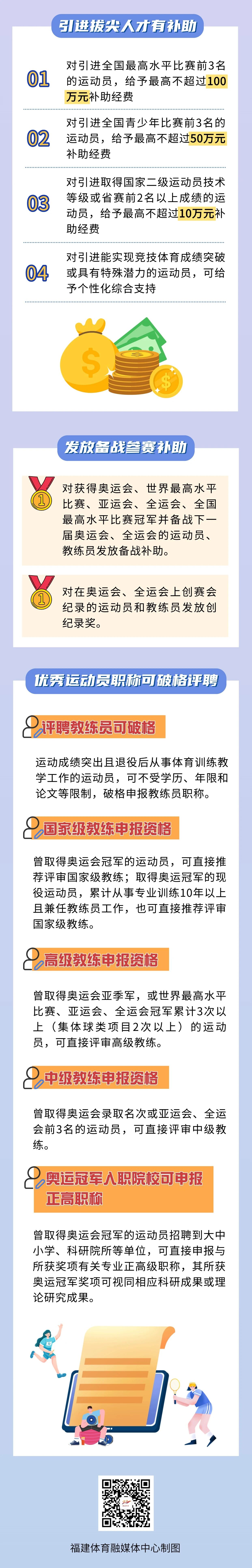 titan007即时比分